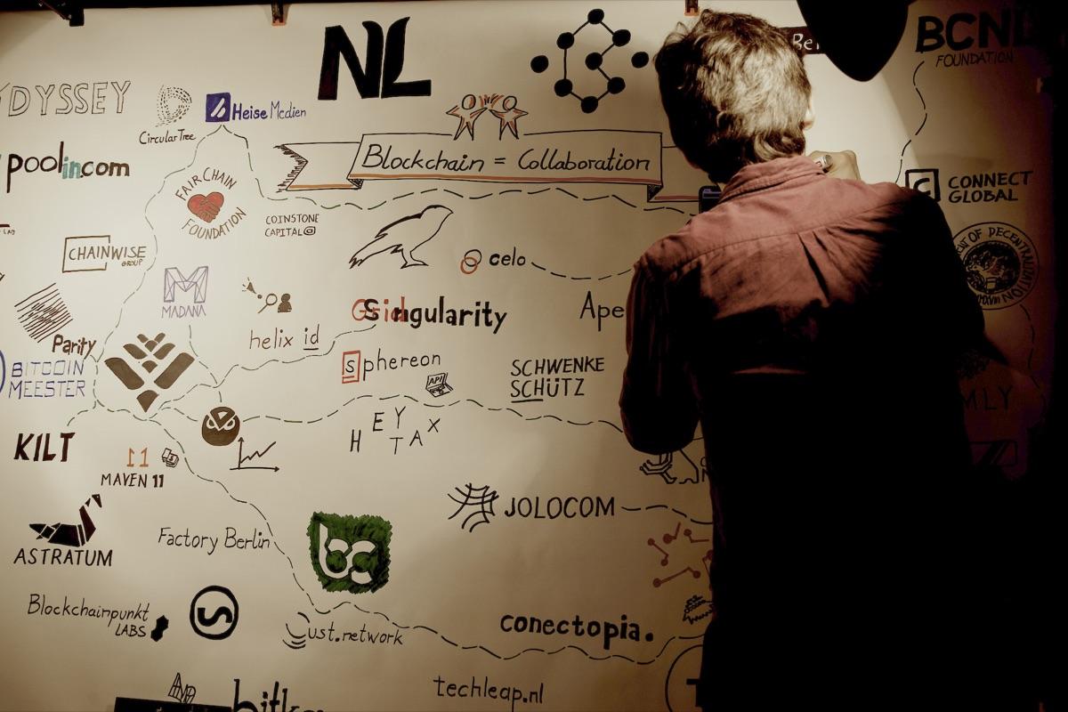 Hand-drawn visual summary